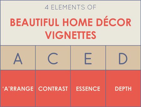 4 Elements of Beautiful Home Decor Vignettes